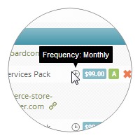 Pay per performance custom pricing