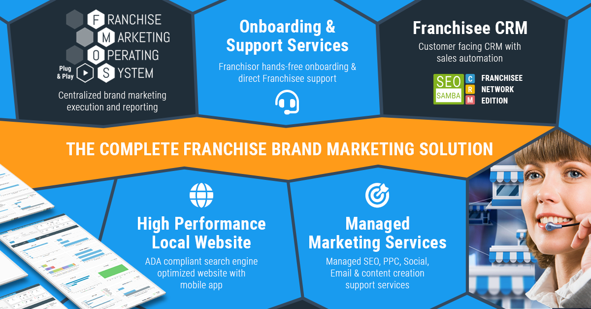 franchise marketing