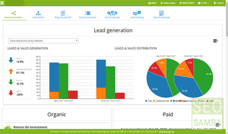 Lead tracking