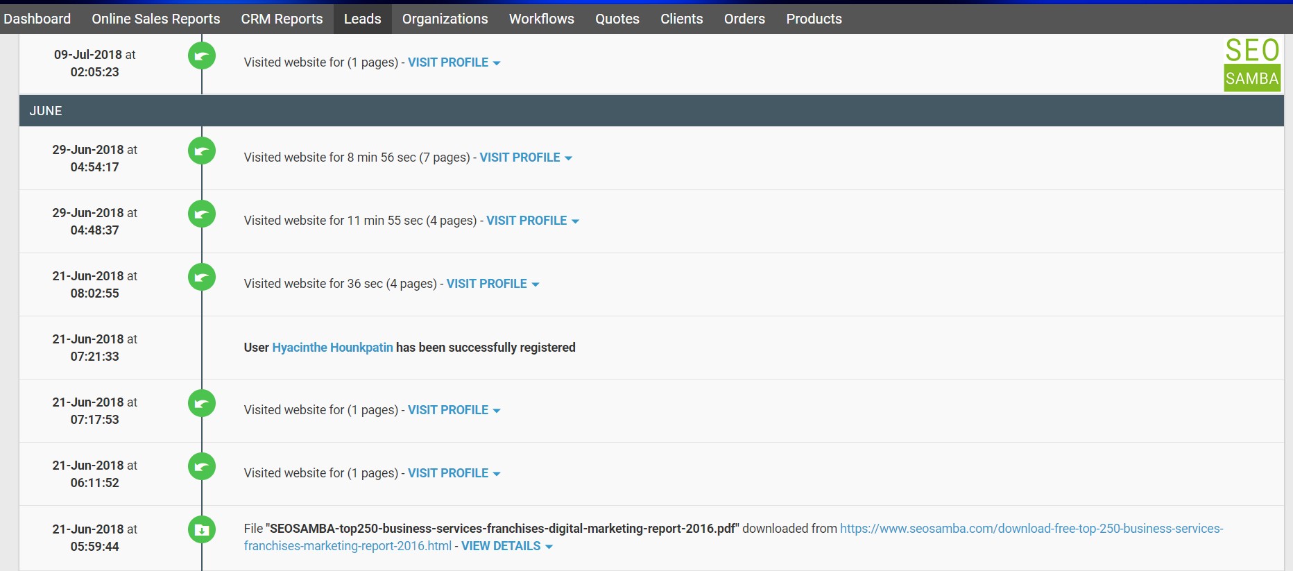 crm timeline