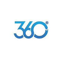 Marketing360 Review